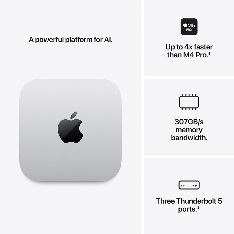 M5 Pro Mac Mini 2026