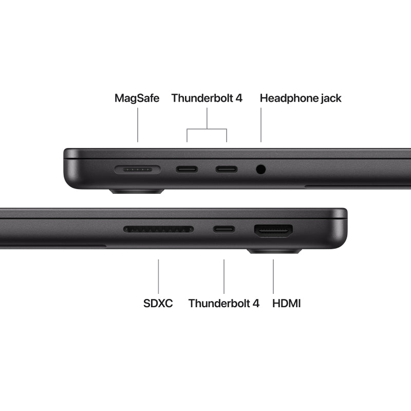 M5 MacBook Pro 14-inch (2026)
