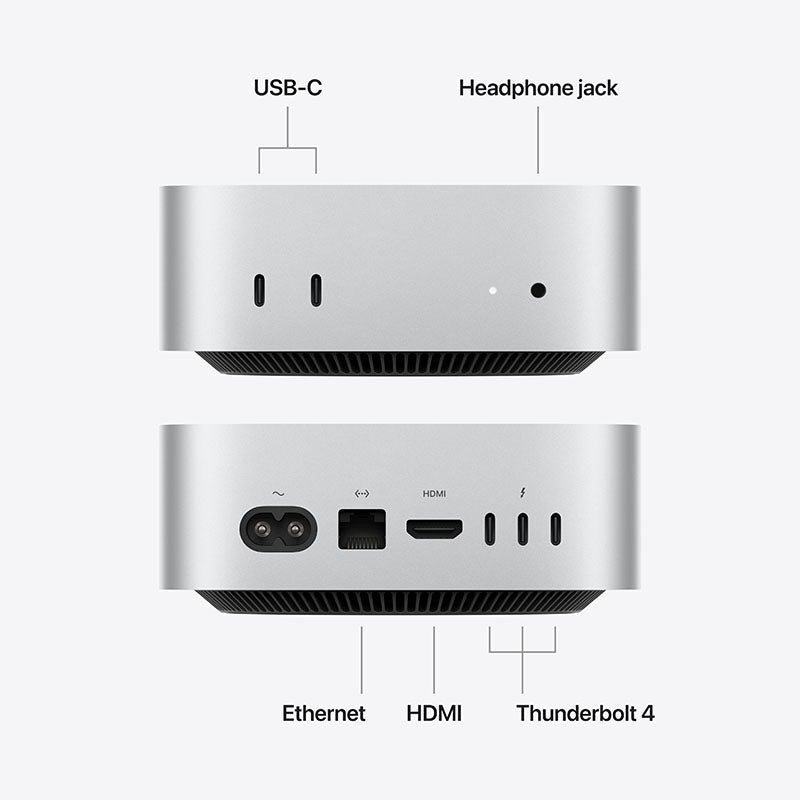 M6 Mac Mini 2026