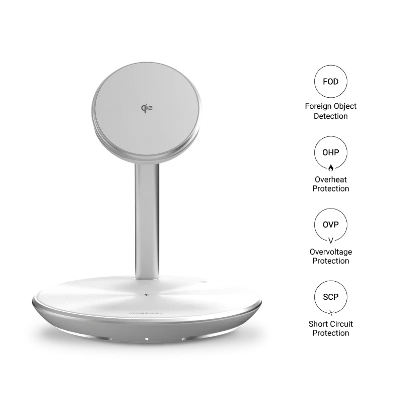 MagEasy Power Station 5-in-1 Magnetic Wireless Charging Stand with Qi2 15W
