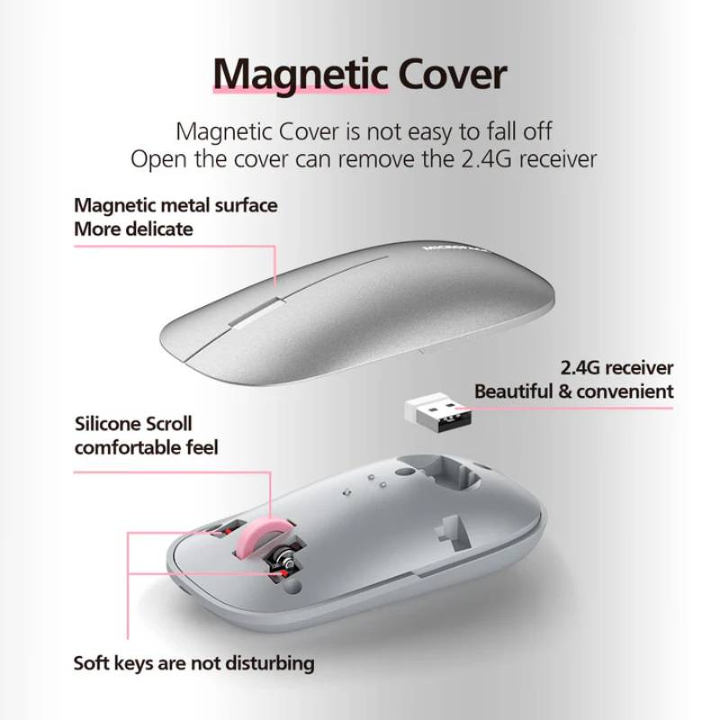 Micropack Wireless Mouse (ML203WGY)