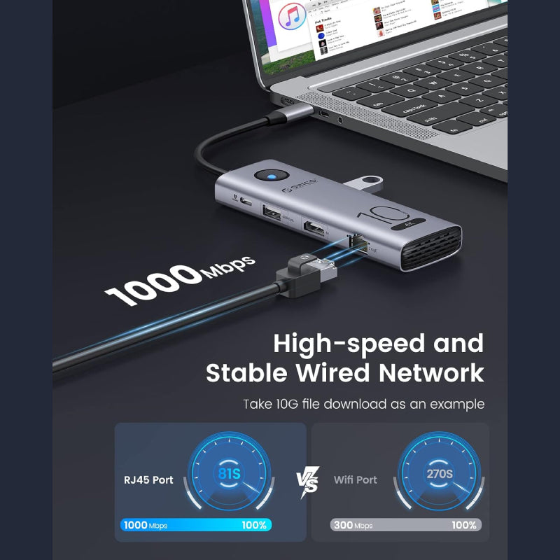 Orico 10 in 1 USB-C Hub with 4K@60Hz HDMI
