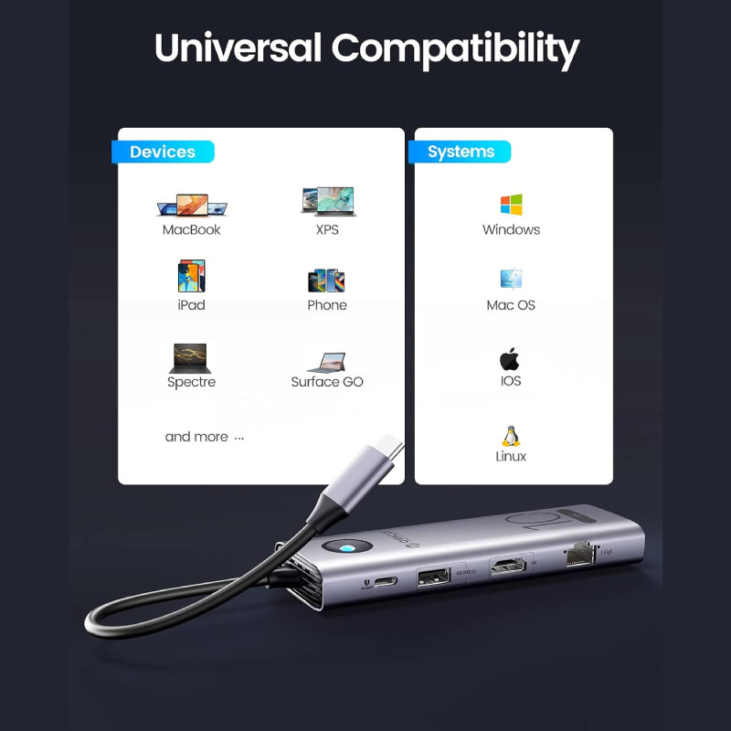 Orico 10 in 1 USB-C Hub with 4K@60Hz HDMI