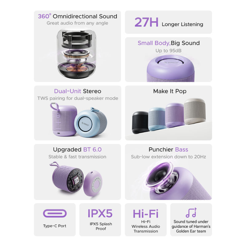 Orico BeatGo Portable Bluetooth Speaker