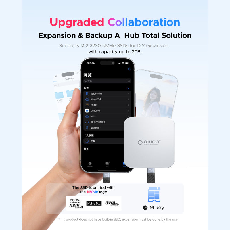 Orico M.2 Magnetic 8-in-1 Ports Docking Station