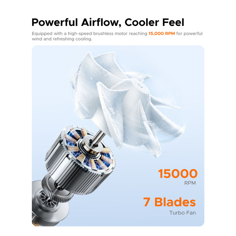 Orico MiFan6 Handheld Fan