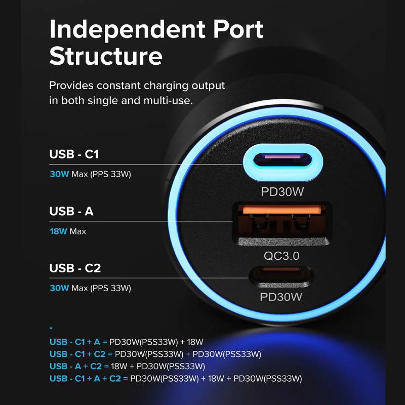 Ringke 3Ports Car Fast Charger - XtraSure | Apple Authorized Reseller in Myanmar