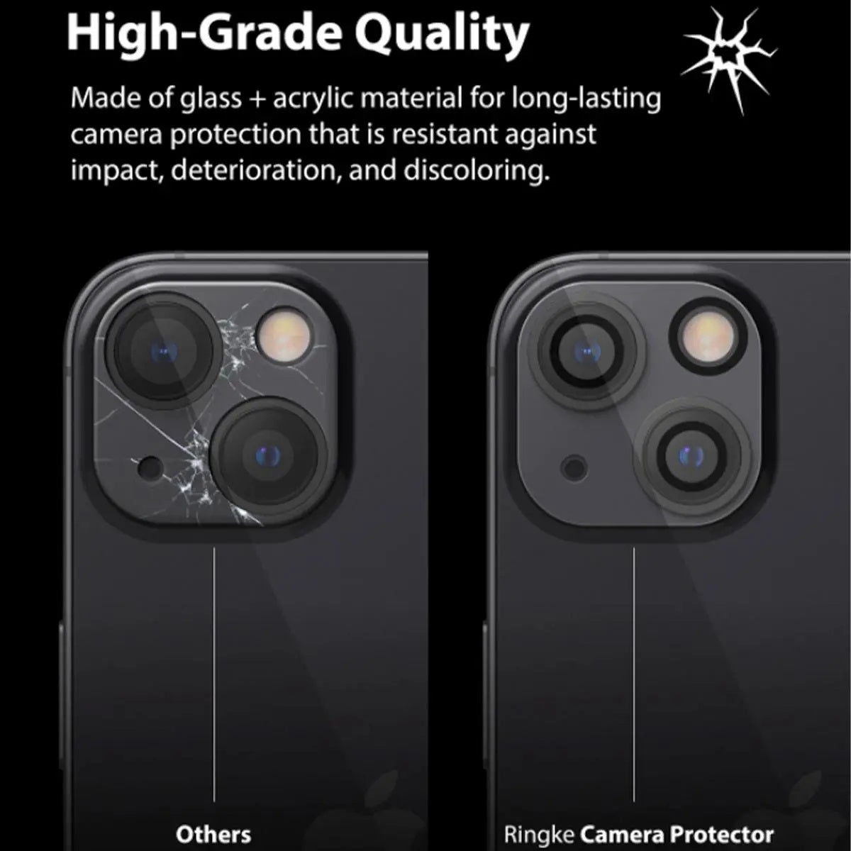 Ringke Camera Protector Glass for iPhone 13 Series – 2 Packs (Clear) - XtraSure | Apple Authorized Reseller in Myanmar