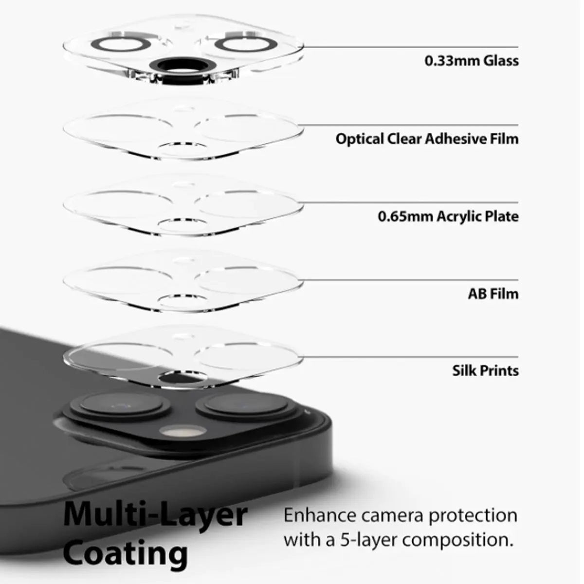 Ringke Camera Protector Glass for iPhone 13 Series – 2 Packs (Clear) - XtraSure | Apple Authorized Reseller in Myanmar