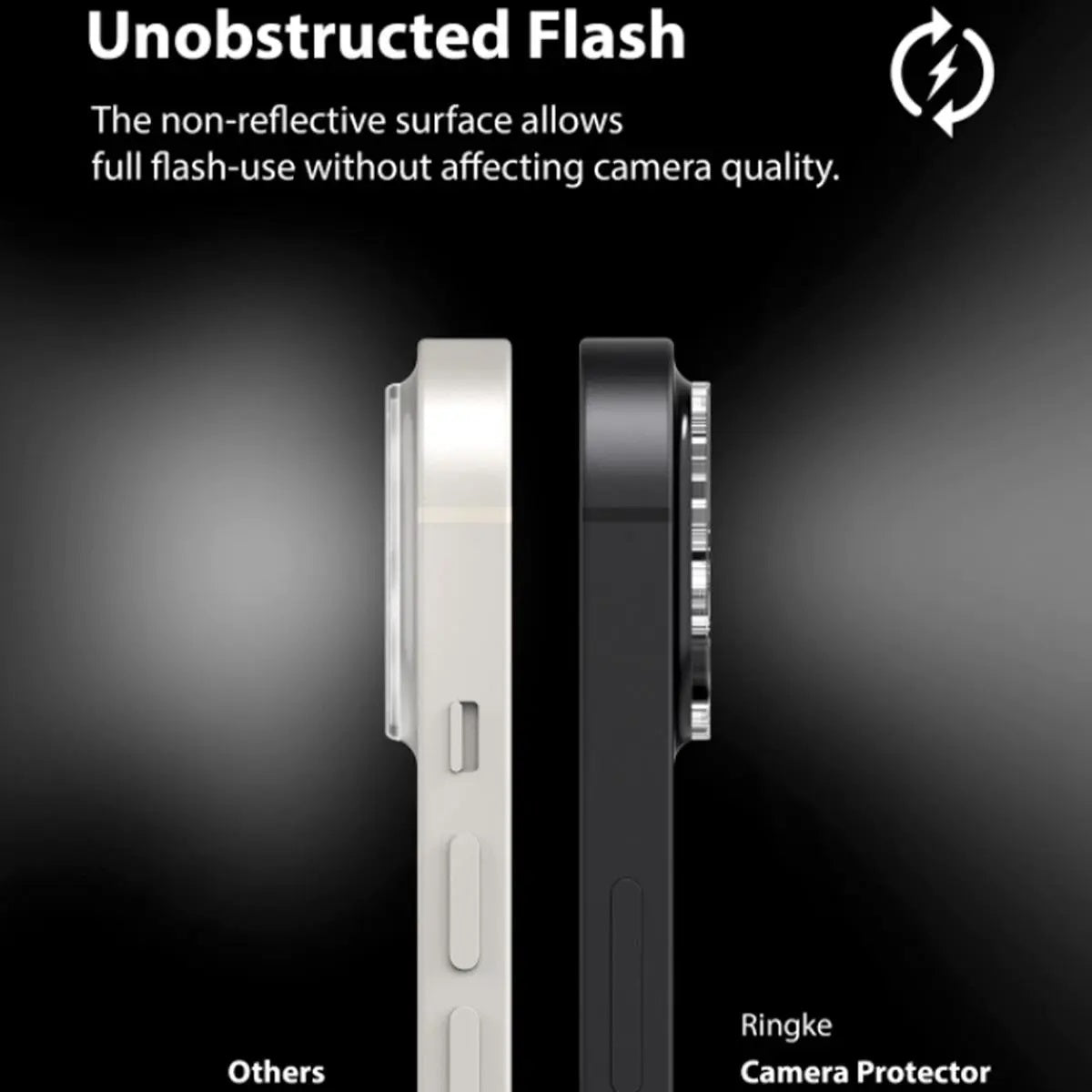 Ringke Camera Protector Glass for iPhone 13 Series – 2 Packs (Clear) - XtraSure | Apple Authorized Reseller in Myanmar