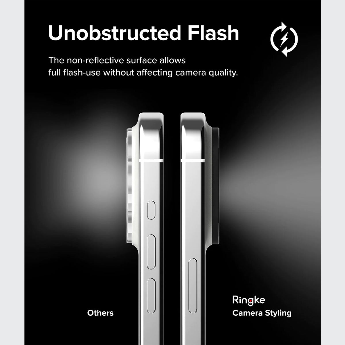 Ringke Camera Styling for iPhone 15 Series - XtraSure | Apple Authorized Reseller in Myanmar