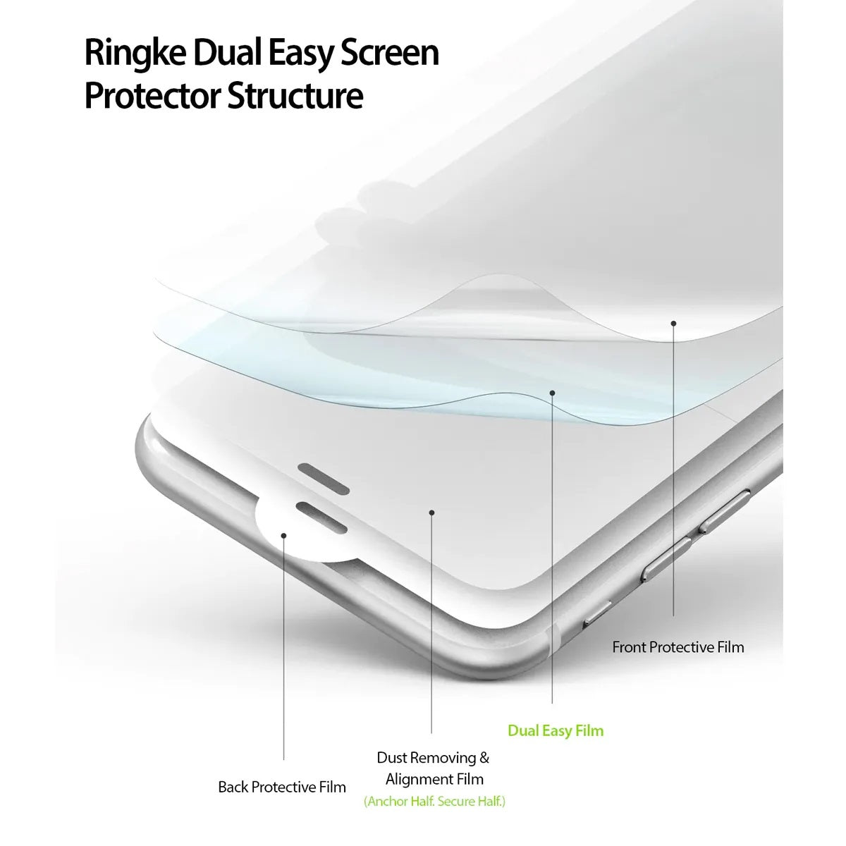 Ringke Dual Easy Film Screen Protector for iPhone SE 2020/2022 - XtraSure | Apple Authorized Reseller in Myanmar