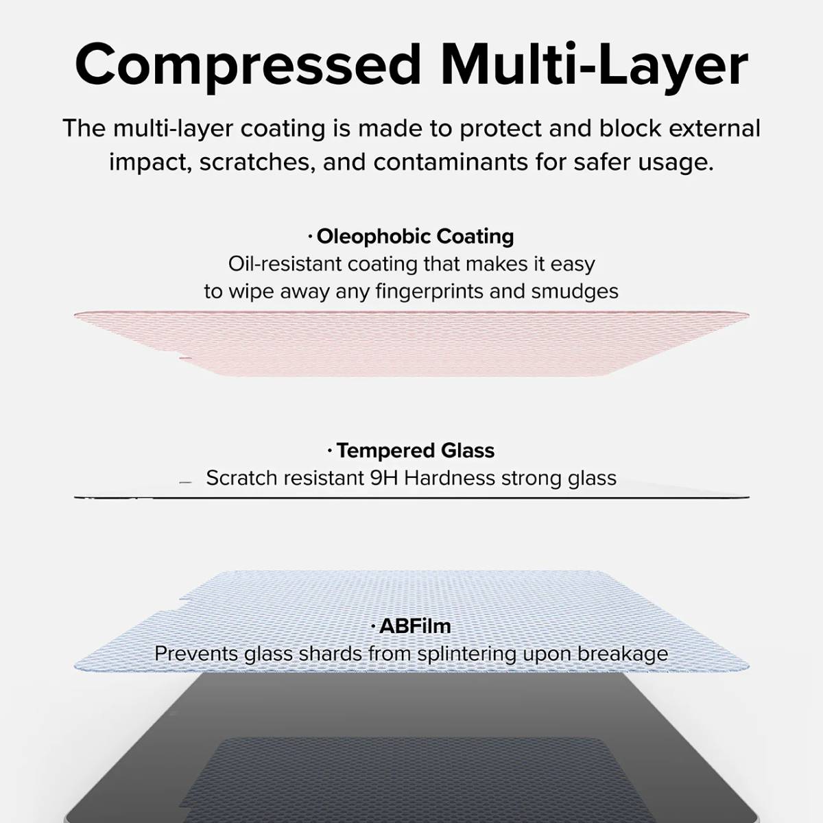 Ringke Easy Slide Tempered Glass for M3/M2 iPad Air 11" - XtraSure | Apple Authorized Reseller in Myanmar