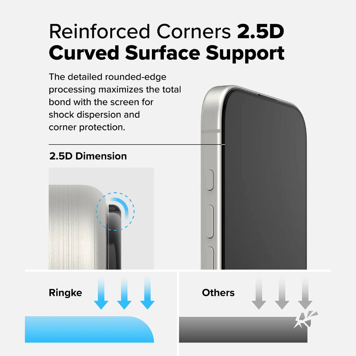 Ringke Easy Slide Tempered Glass for iPhone 16 Series - XtraSure | Apple Authorized Reseller in Myanmar