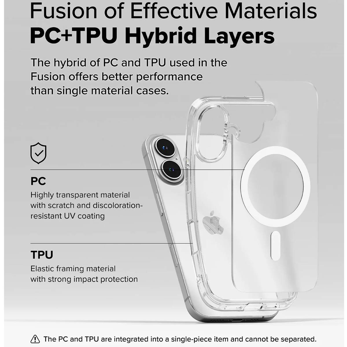 Ringke Fusion Magnetic Case for iPhone 16 Series - XtraSure | Apple Authorized Reseller in Myanmar