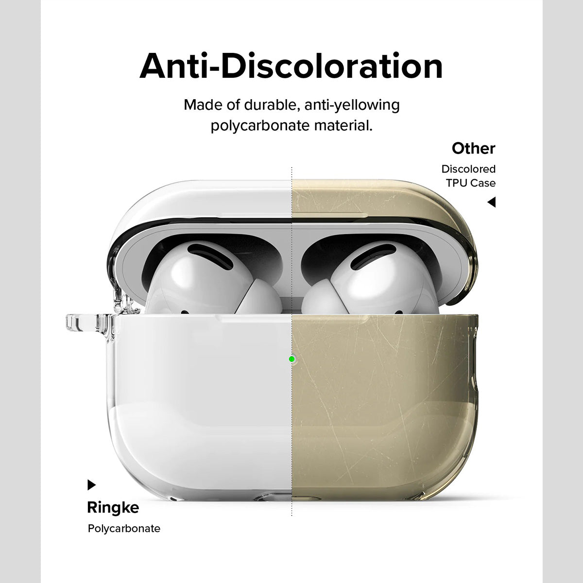 Ringke Hinge Case for AirPods Pro 2 (Clear) - XtraSure | Apple Authorized Reseller in Myanmar