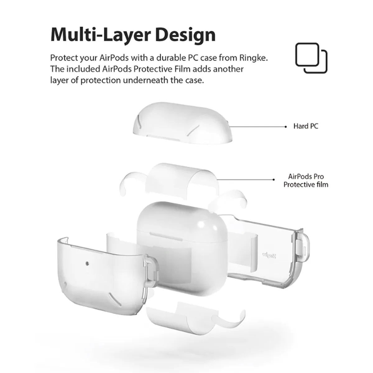 Ringke Layered Case for AirPods Pro - XtraSure | Apple Authorized Reseller in Myanmar