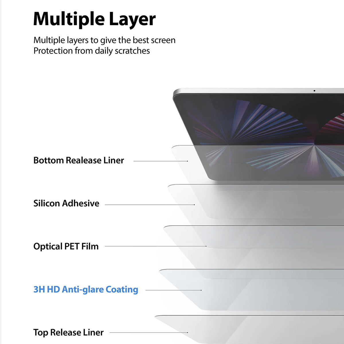 Ringke Paperlike Screen Protector for iPad Air 5th/ 4th/ 10.9″ - XtraSure | Apple Authorized Reseller in Myanmar