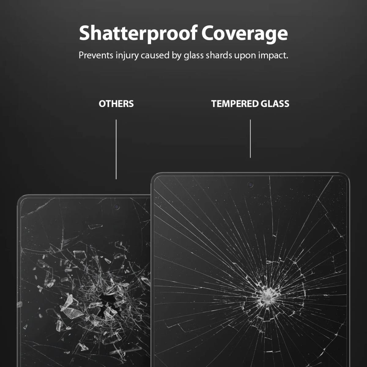 Ringke Tempered Glass for iPad Mini A17 Pro/6th - XtraSure | Apple Authorized Reseller in Myanmar