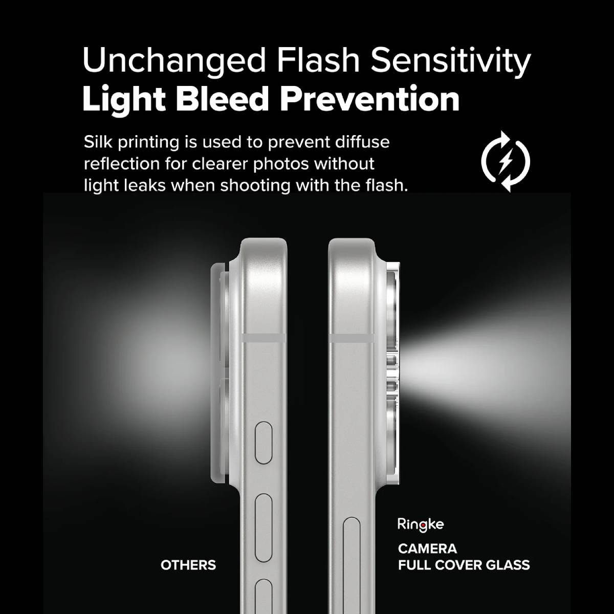 Ringke Camera Protector Glass for iPhone 16 Series - XtraSure | Apple Authorized Reseller in Myanmar