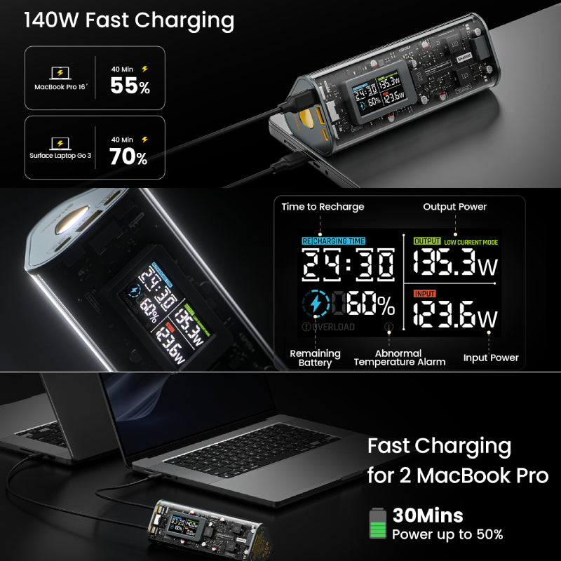 Sharge 170 Power Bank 24,000mAh (SP170)
