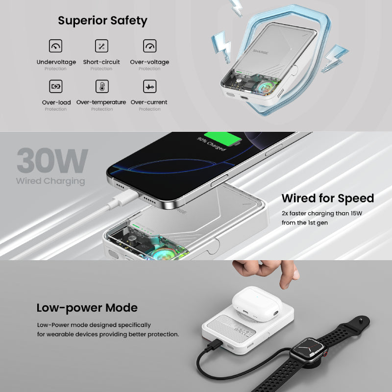 Sharge Icemag 2 Power Bank 10k (M2)