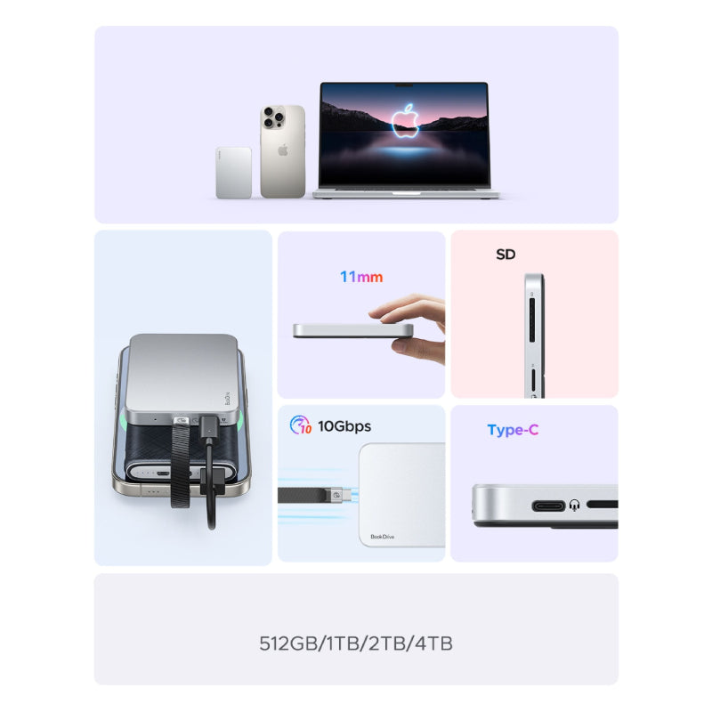 Orico BookDrive P10PRO Magnetic Portable SSD