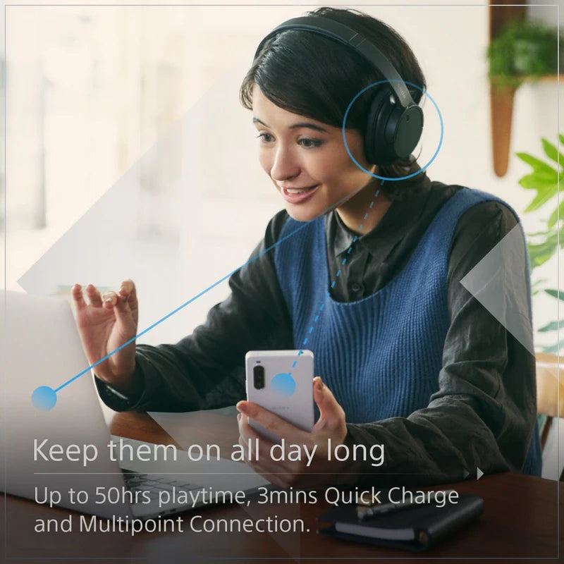Sony Wireless Noise Canceling Stereo Headset