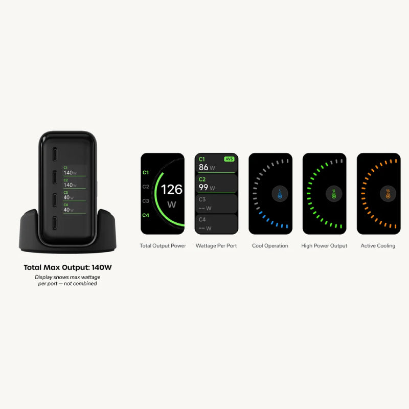 Satechi ChargeView 140W Desktop Charger (2Pin)