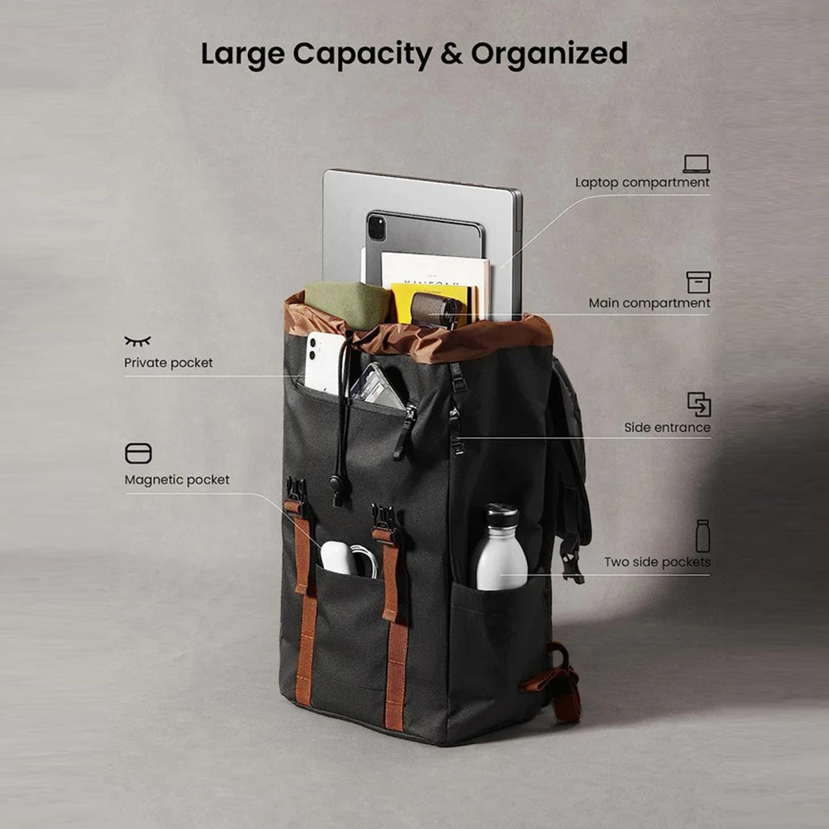 Tomtoc VintPack-TA1 22L Laptop Backpack 15.6″ - XtraSure | Apple Authorized Reseller in Myanmar