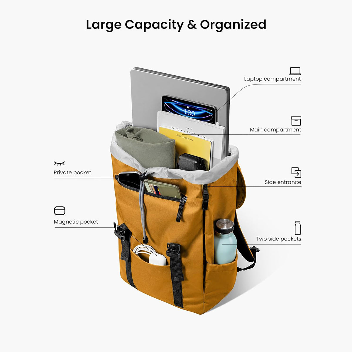 Tomtoc VintPack-TA1 22L Laptop Backpack 15.6″ - XtraSure | Apple Authorized Reseller in Myanmar