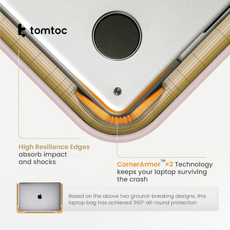 Tomtoc TheHer Laptop Shoulder Bag for MB 12" to 14" (2016-2022) - XtraSure | Apple Authorized Reseller in Myanmar