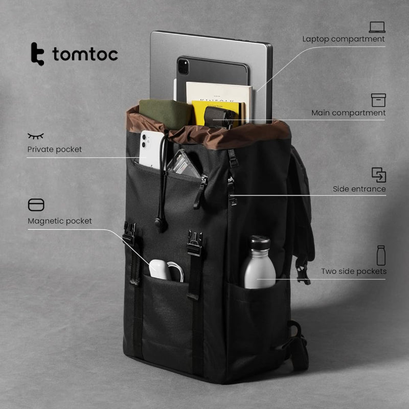 Tomtoc VintPack-TA1 22L Laptop Backpack 15.6″ - XtraSure | Apple Authorized Reseller in Myanmar