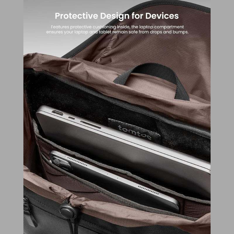 Tomtoc VintPack-TA1 22L Laptop Backpack 15.6″ - XtraSure | Apple Authorized Reseller in Myanmar