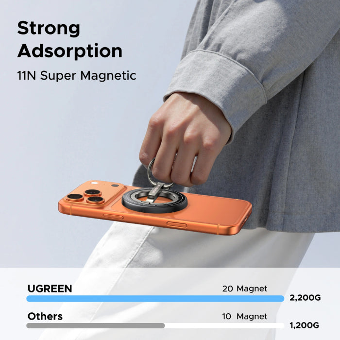 UGREEN Magnetic Phone Ring Holder (LP945)
