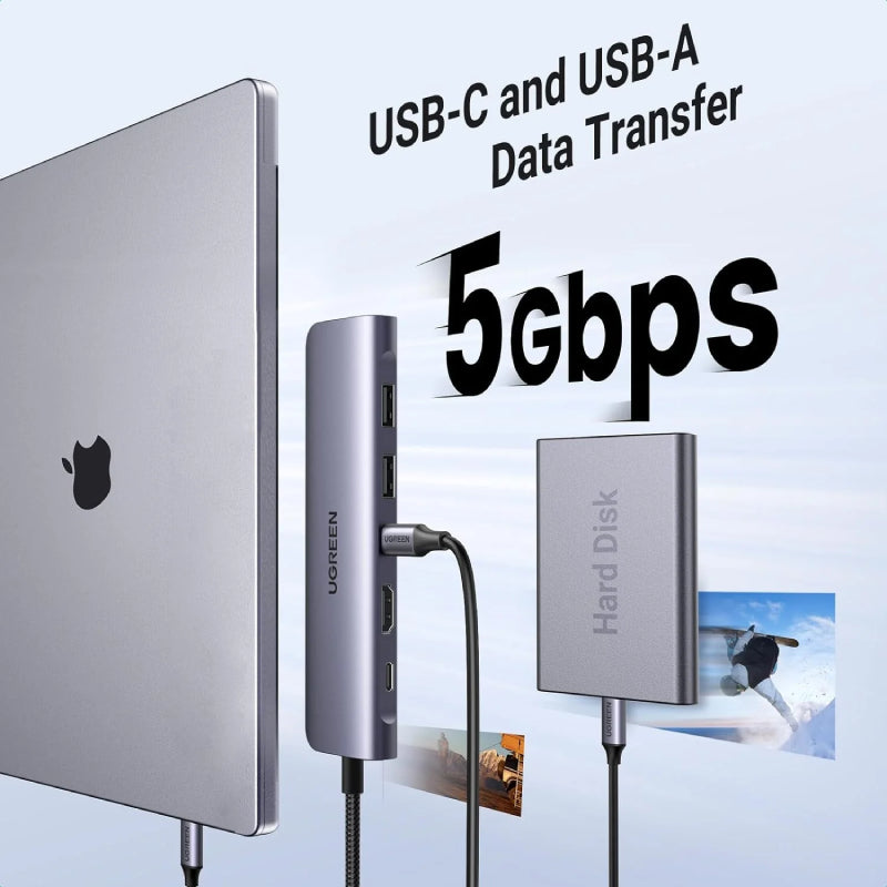 UGREEN USB-C Multiport Hub (7 in 1)