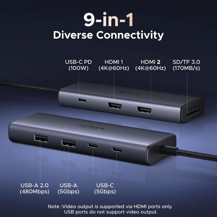 UGREEN USB-C Multiport Hub (9 in 1) (CM498A)