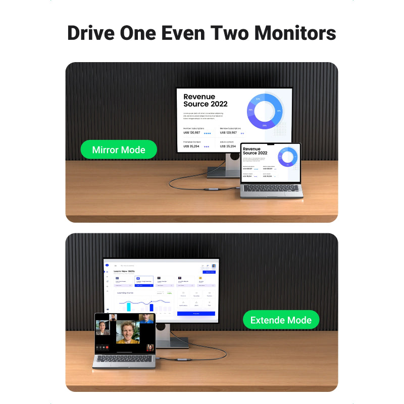 UGREEN USB-C to HDMI Adapter (CM297)