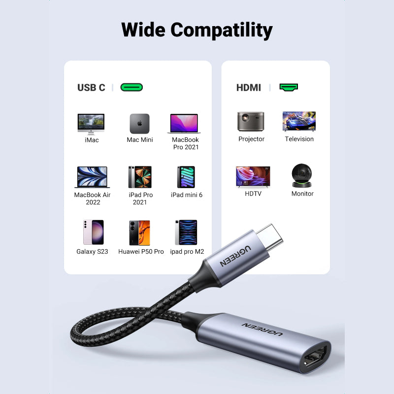 UGREEN USB-C to HDMI Adapter (CM297)