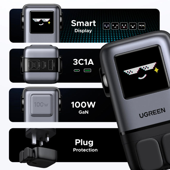 UGREEN Uno Charger 100W GaN Fast Charger (45515B)