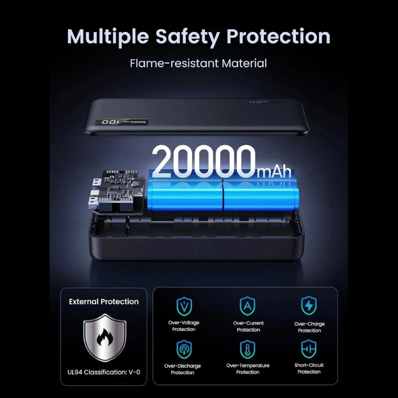 Ugreen 20000 mAh Wireless PowerBank (PB312)
