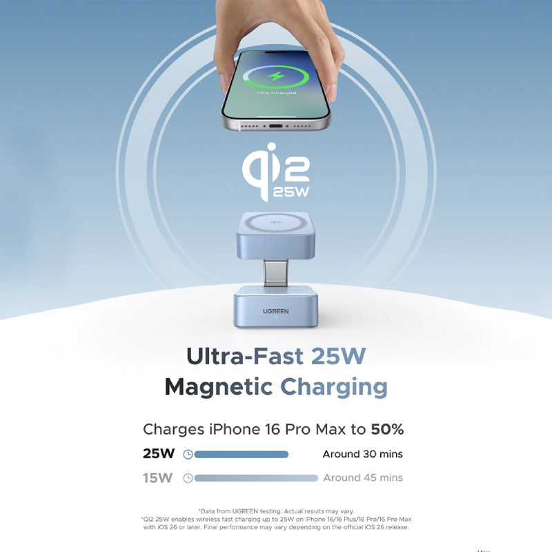Ugreen 25W 2-in-1 Qi2 Magnetic Wireless Charger (W752)