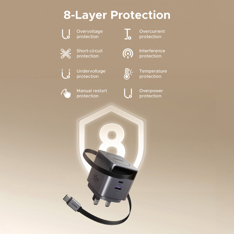 Ugreen 45W GaN Fast Charger with Retractable Cable (X614)