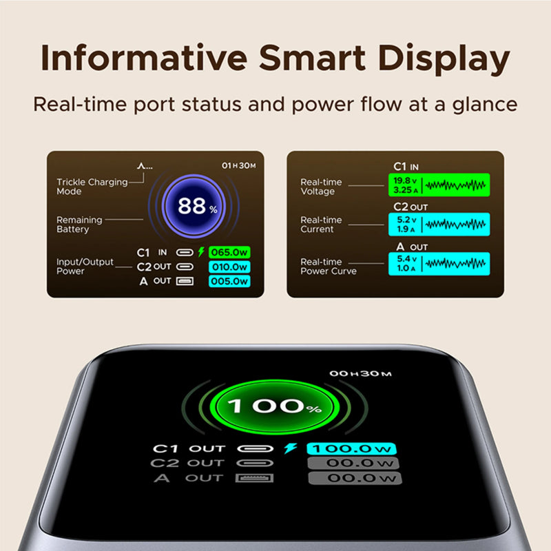 Ugreen 20000 mAh 165W Wireless PowerBank (PB728)