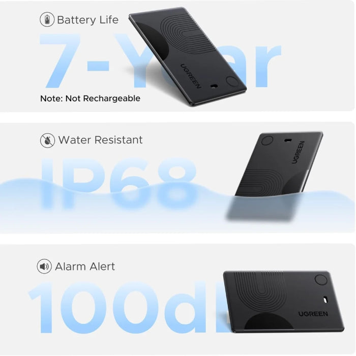 Ugreen Finder Slim 2 (CM920)