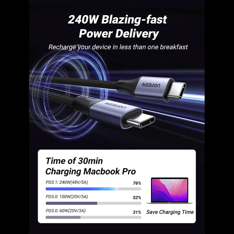 Ugreen USB-C to USB-C Charging Cable 2m (90440)