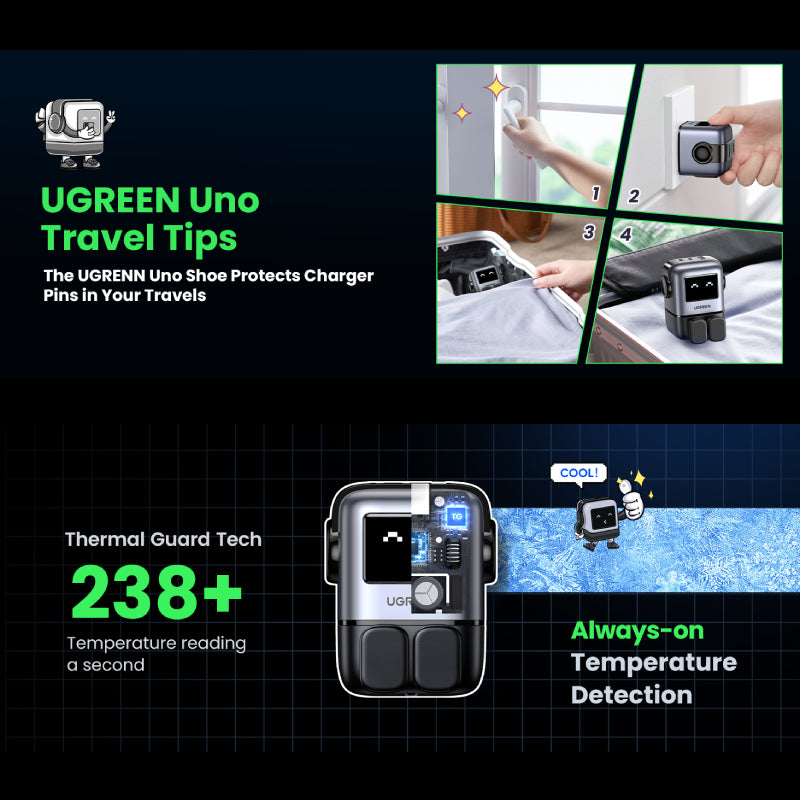Ugreen Uno RG 65W 2Pin GaN Fast Charger (CD361)