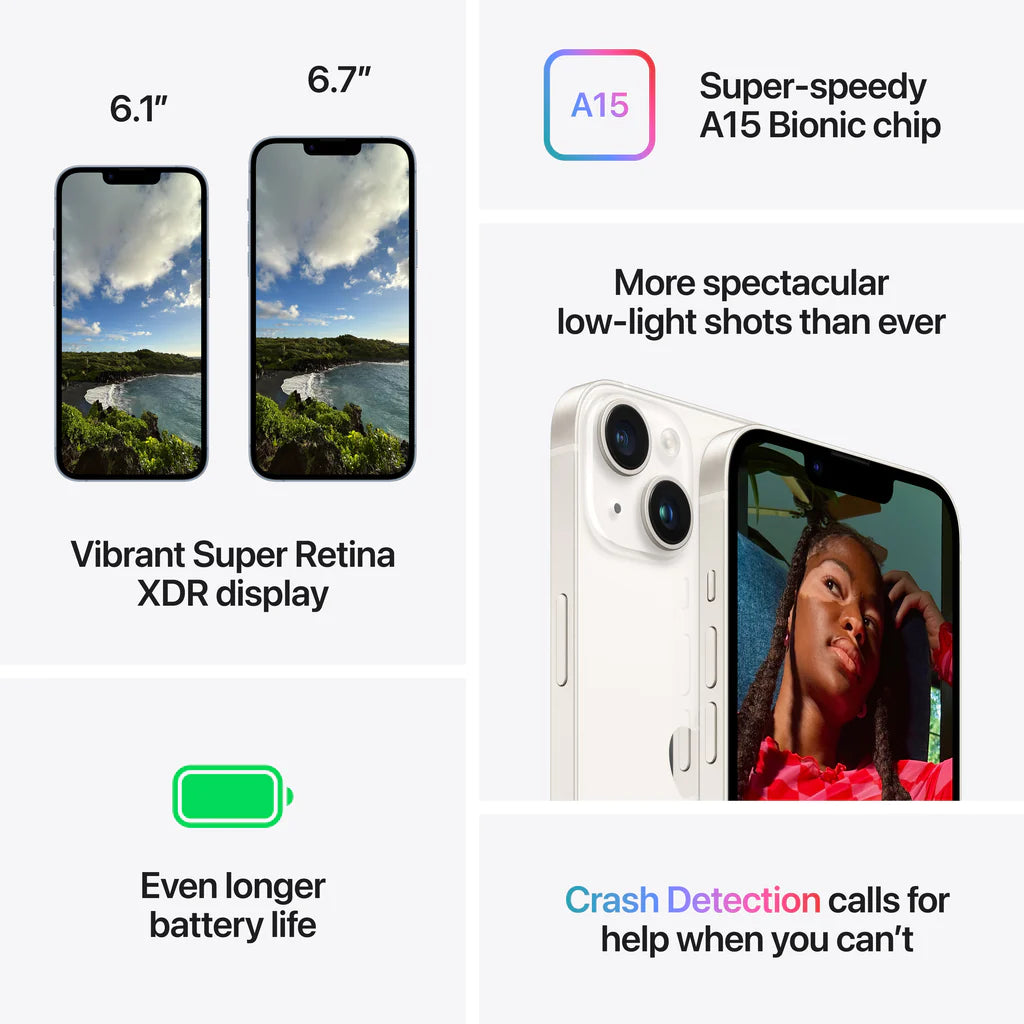 iPhone 14 Plus (eSim + Physical Sim) - XtraSure | Apple Authorized Reseller in Myanmar