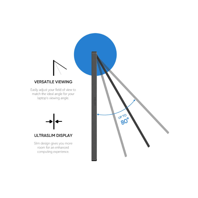 ARZOPA Z1RC 16 inch Portable Monitor