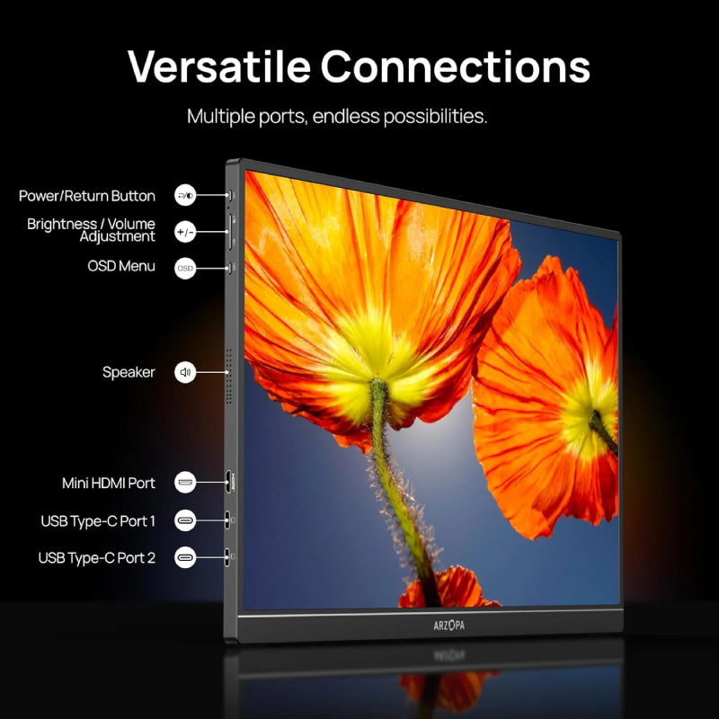 ARZOPA Z1RC 16 inch Portable Monitor